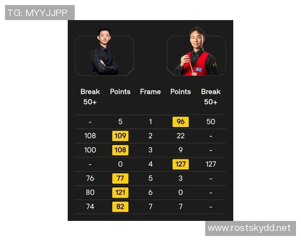 西安网球队在全国网球比赛经验排行榜中荣获第十名的佳绩分析 西安网球队在全国网球比赛经验排行榜中荣获第十名的佳绩分析