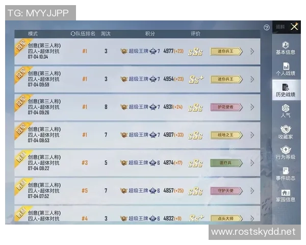 权威发布：和平精英节奏实力榜单