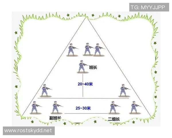 飞盘战术:北京飞盘队的进攻体系 飞盘战术:北京飞盘队的进攻体系