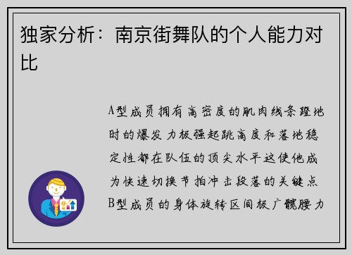 独家分析：南京街舞队的个人能力对比