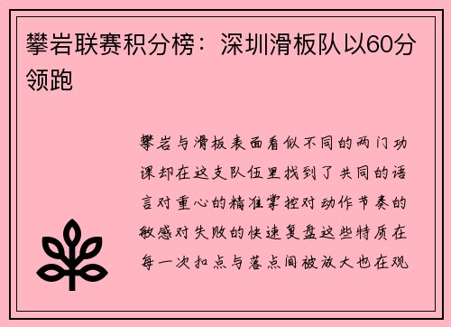 攀岩联赛积分榜：深圳滑板队以60分领跑